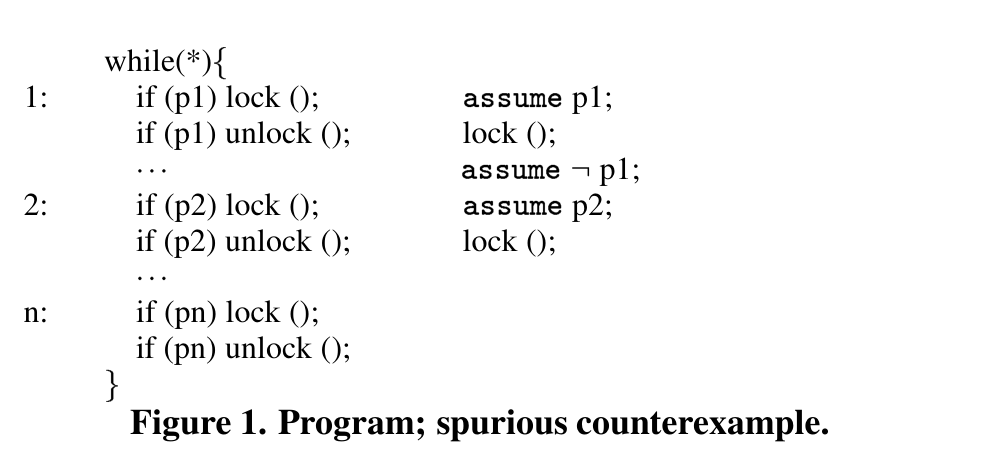 Figure 1, p.233