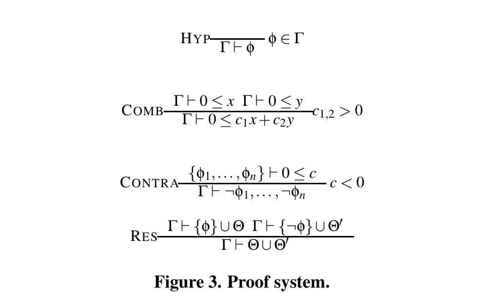 Figure 3, p.235