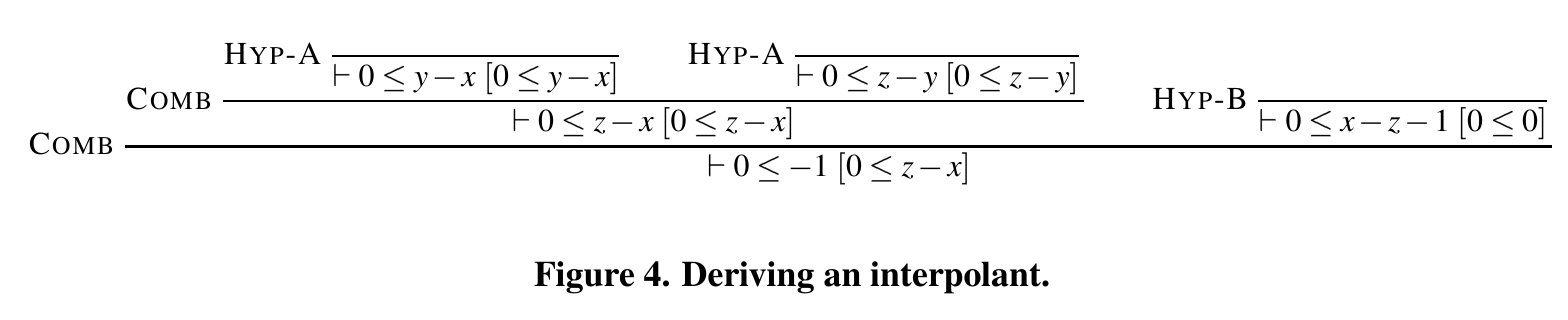Figure 4, p.237